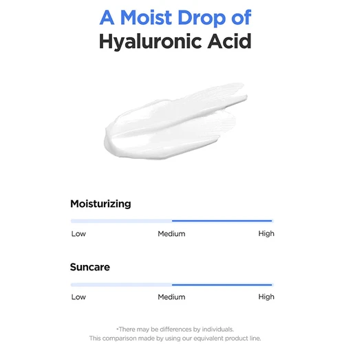 ISNTREE Hyaluronic Acid Watery Sun Gel SPF 50+PA++++